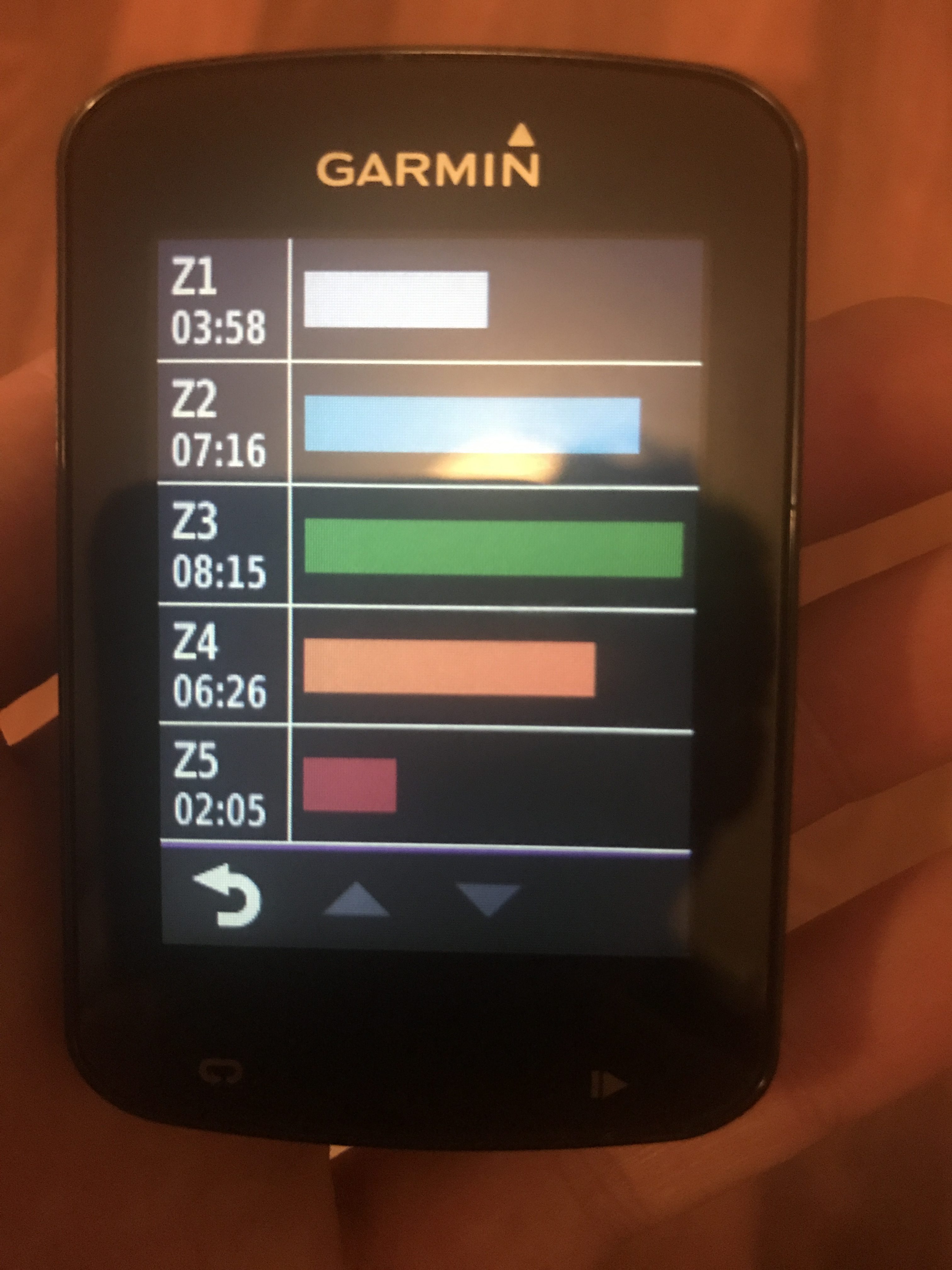 Garmin Edge 820 zonas FC No Pain No Limit
