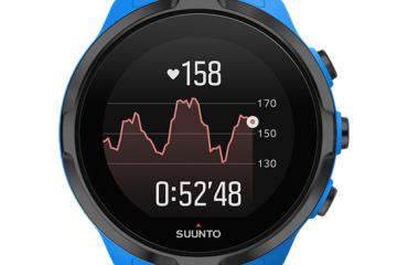 Suunto Spartan Sport Wrist HR